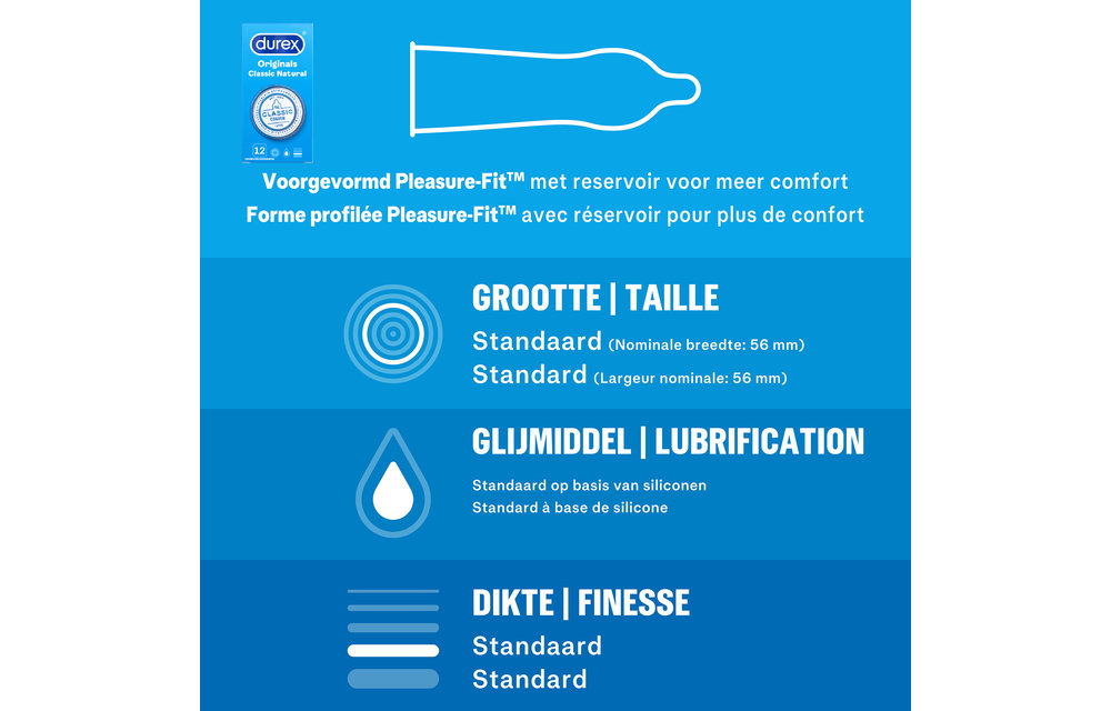 Durex - 300ml Glijmiddel - Play Massage 2/1 Sensitive 200ml - Sensitive Gel 100ml - 20 stuks Condooms - Classic Natural - Voordeelverpakking