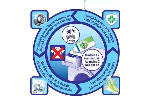 Dettol Wasmachine Reiniger Hygiëne - 250ml x4