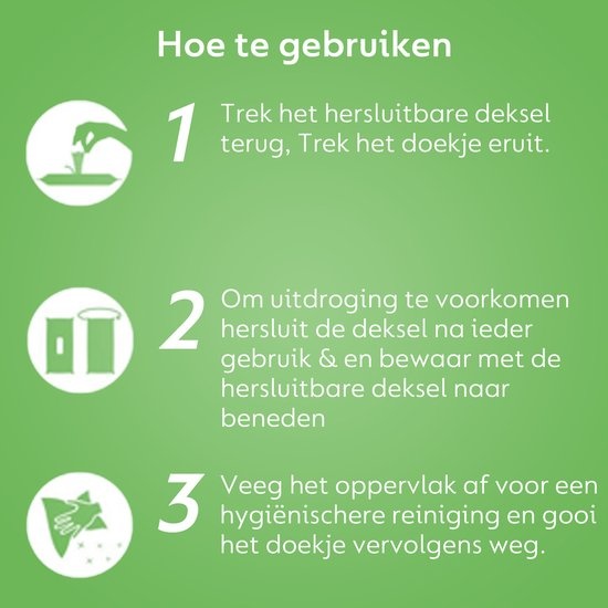 Dettol Schoonmaakdoekjes Power & Fresh - Citrus - Maxi 110 stuks