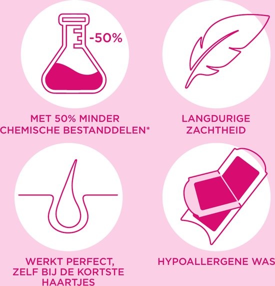 Veet Pure Ontharingsstrips Bikinilijn - Gevoelige huid - 16 stuks x2