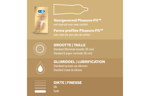 Durex - 20 stuks Condooms - Pleasure Me 1x10 stuks - Nude No Latex 1x10 stuks - Voordeelverpakking