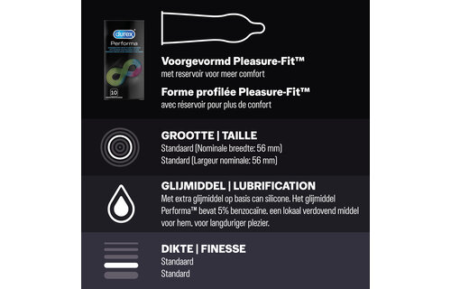 Durex - 20 stuks Condooms - Pleasure Me 1x10 stuks - Performa 1x10 stuks - Voordeelverpakking