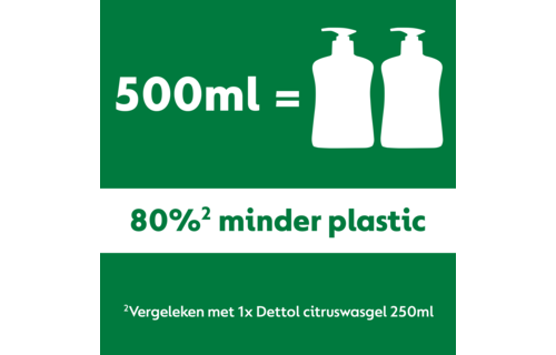 Dettol - 2L Handzeep Navulling - Antibacterieel - Aloe Verä 2x500ml en Gevoelige huid 2x500ml - Voordeelverpakking