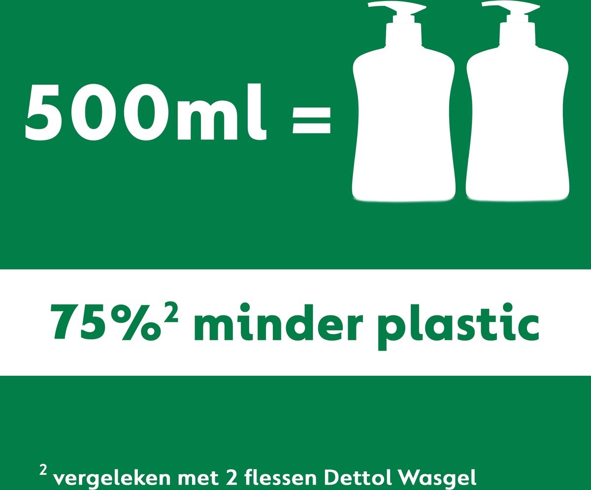 Dettol - 3L Handzeep Navulling - Antibacterieel - Sensitive 3x500ml - Aloë Vera 3x500ml - Voordeelverpakking