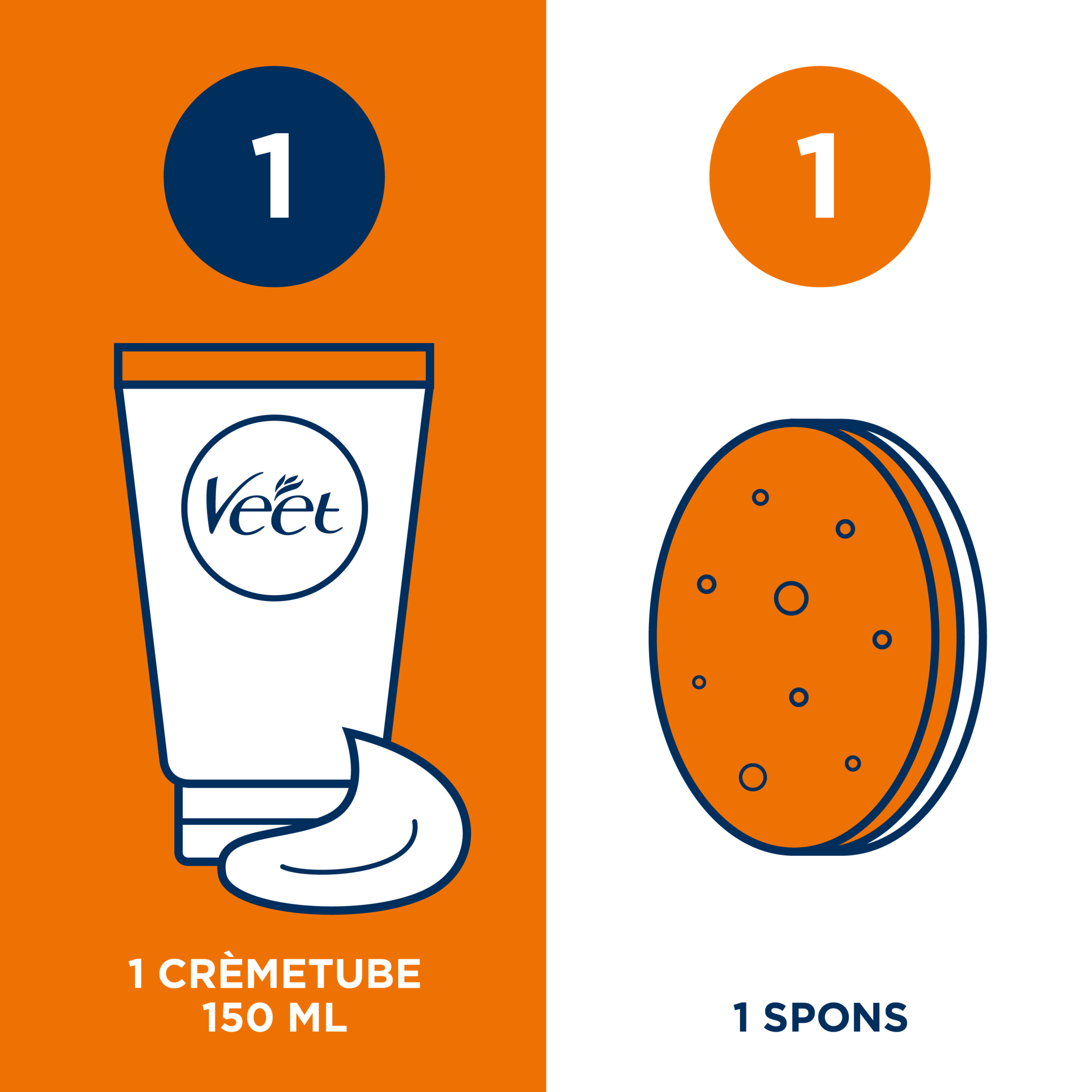 Veet Ontharingscreme - Man - Gevoelige Huid - In Shower - 150ml x4