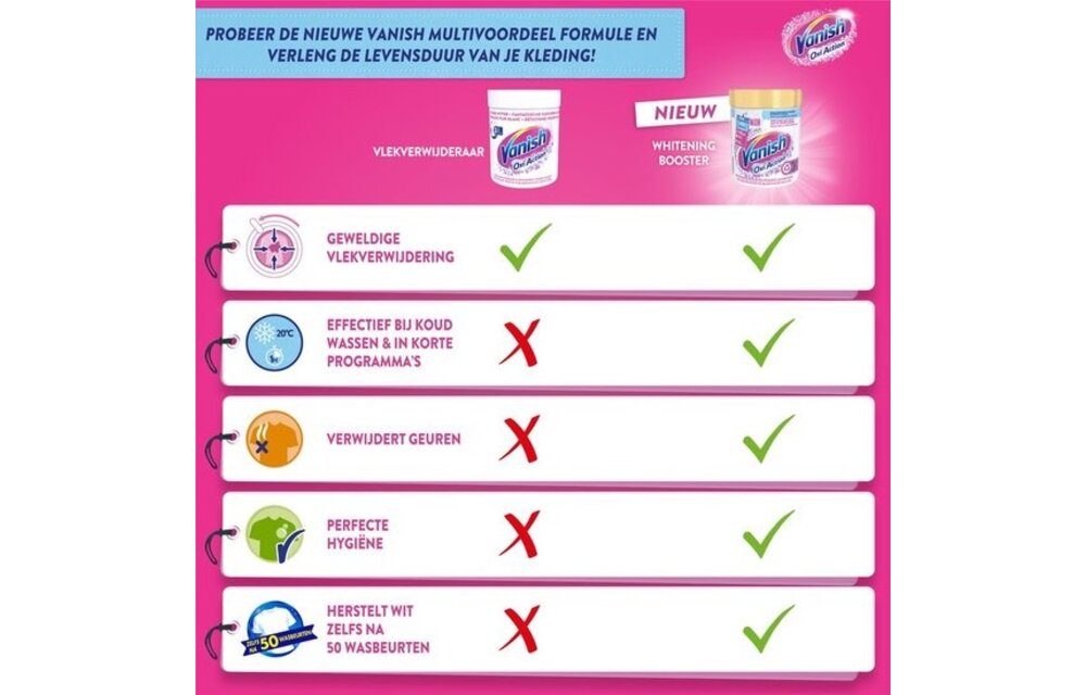 Vanish Oxi Action Whitening Booster Poeder - 1.0 kg