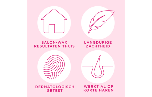 Veet Ontharingsstrips - Benen & Lichaam - Hypoallergene Minima - 40 stuks x6