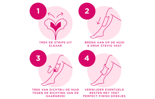 Veet Ontharingsstrips - Benen & Lichaam - Hypoallergene Minima - 40 stuks x6