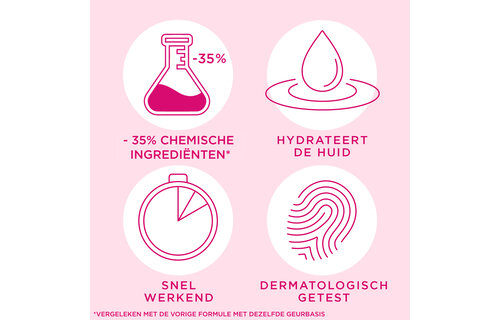 Veet Ontharingscreme - Normale Huid - Minima - 200ml x2