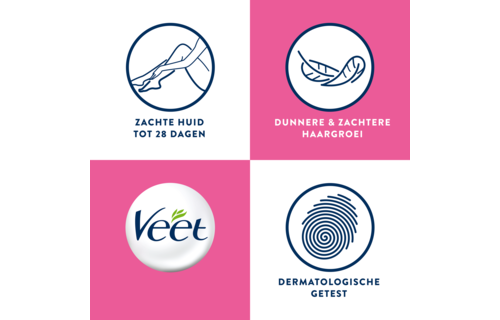 Veet Pot Oriëntaalse Wax Minima - Groene Thee x2