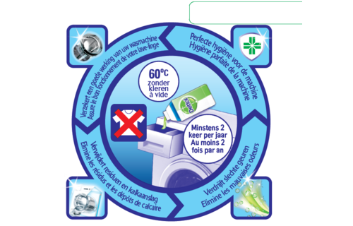 Dettol Wasmachine Reiniger Hygiëne - 250ml x6