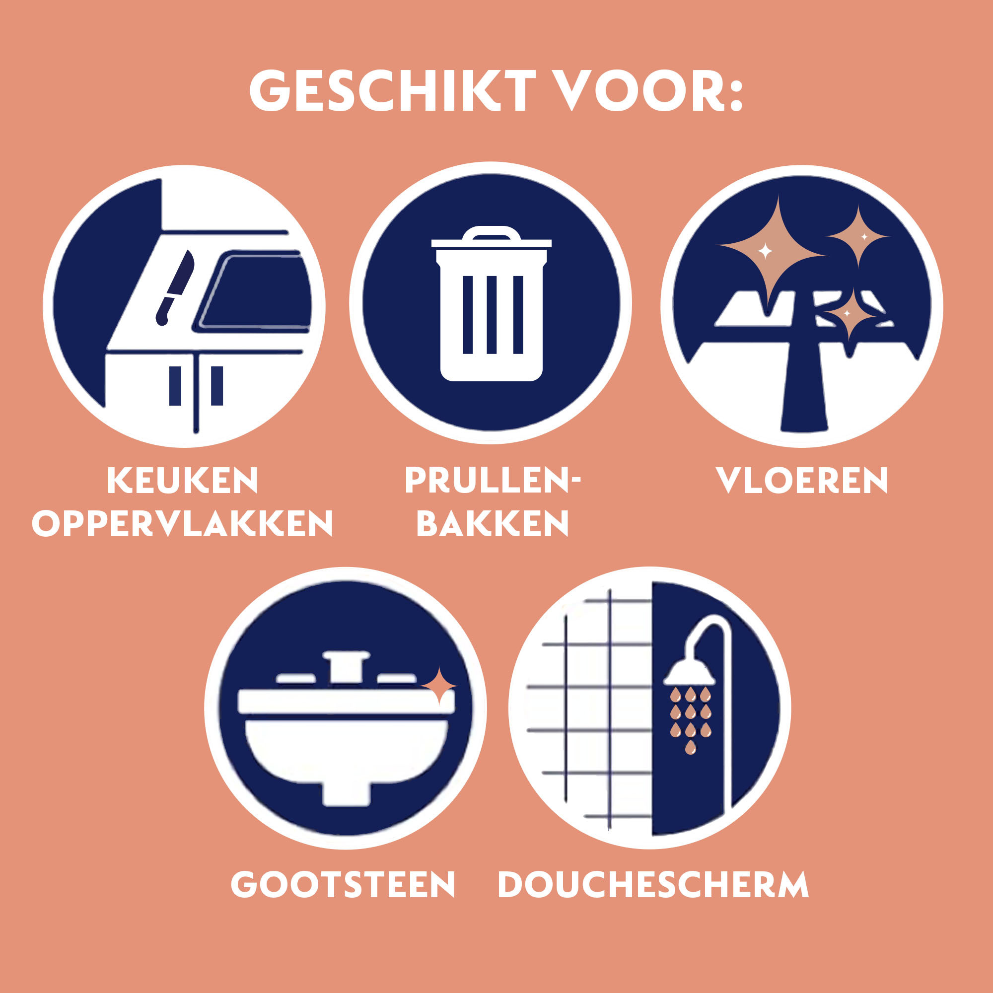 Dettol Allesreiniger Spray Power & Fresh - Original - 500ml x6