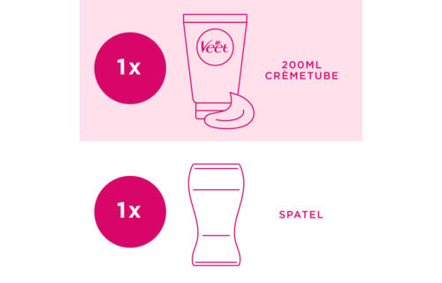 Veet Ontharingscreme - Droge Huid - Minima - 200ml x2