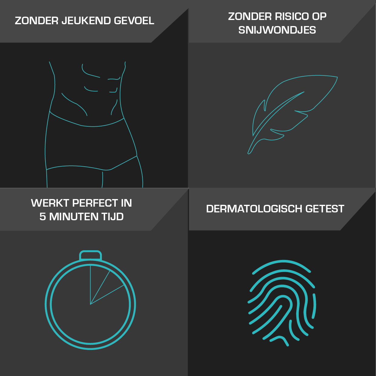 Veet Men Ontharingskit voor Intieme Delen - Ontharingscrème en Aftercare balsem - x6