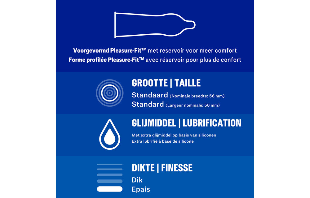 Durex Condooms Extra Safe 20st - 2 Stuks - Voordeelverpakking