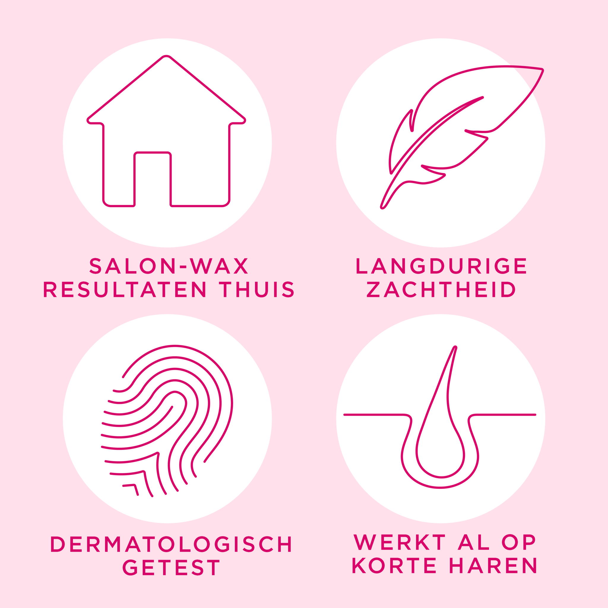 Veet Ontharingsstrips - Benen & Lichaam - Hypoallergene Minima - 40 stuks