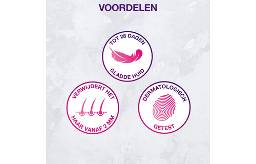 Veet Ontharingscrème  - Gevoelige Huid - In-Shower - 150ml x2