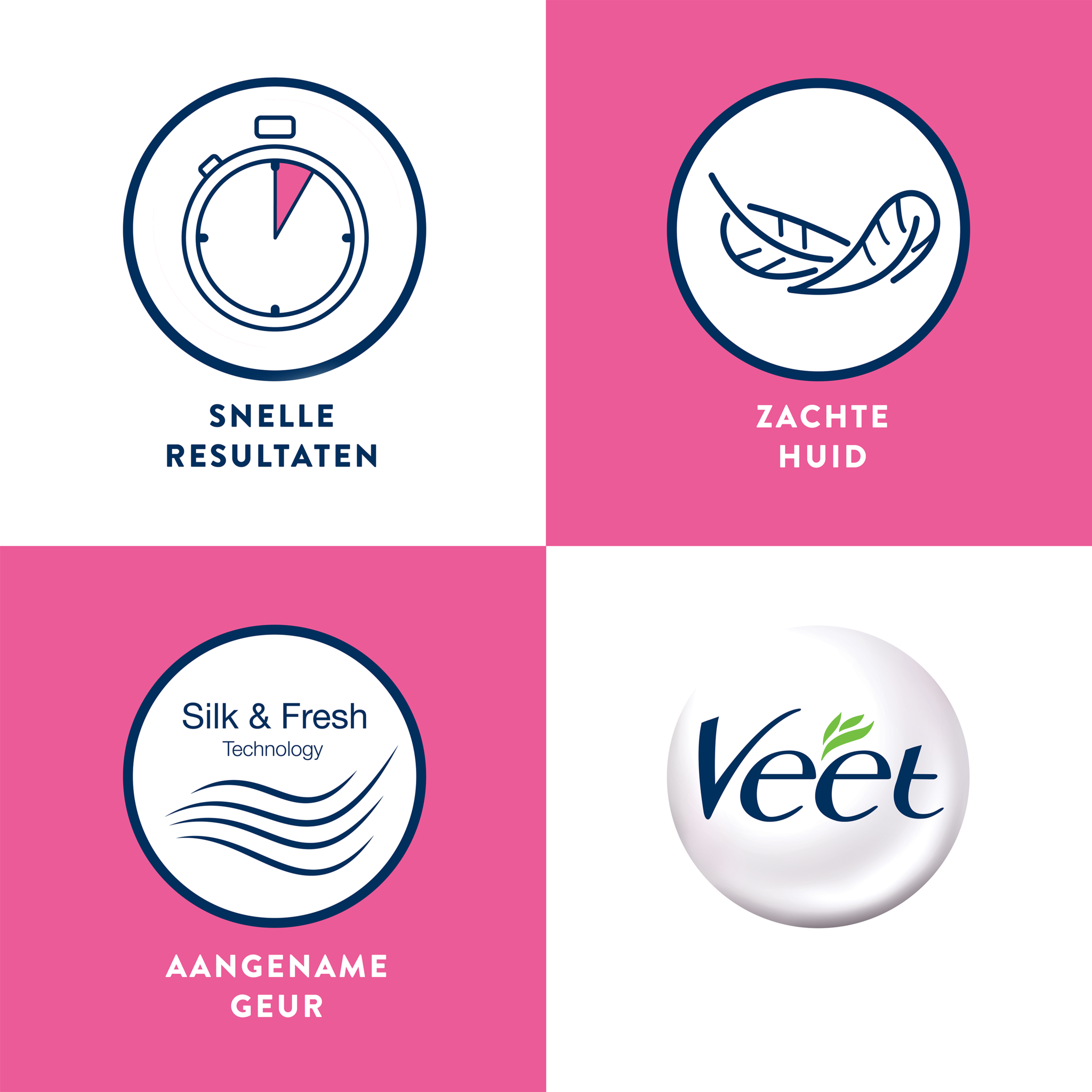 Veet Ontharingscrème  - Gevoelige Huid - In-Shower - 150ml x2