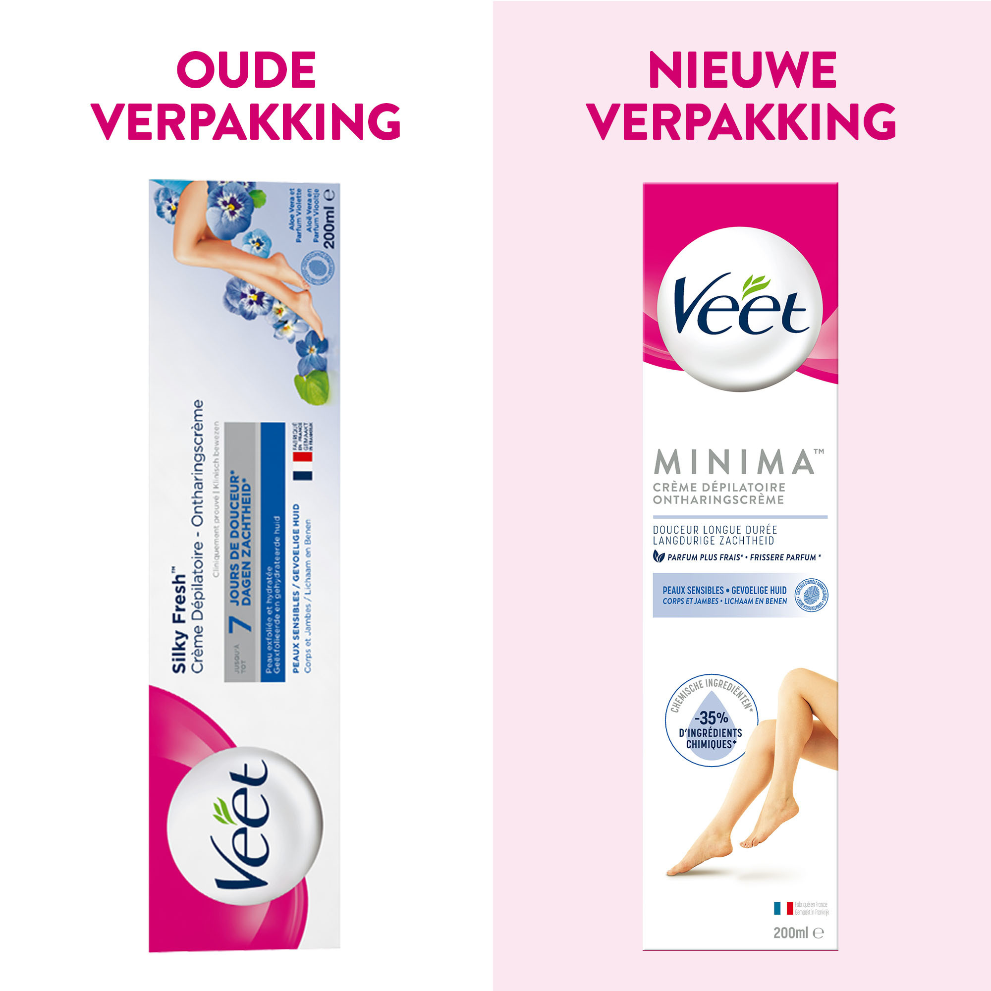 Veet Ontharingscreme - Gevoelige Huid - Minima - 200ml x2