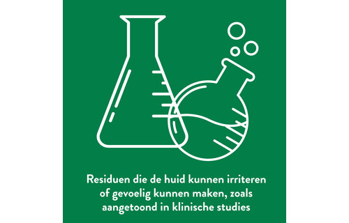 Dettol Handzeep - Citrus - 250ml x4