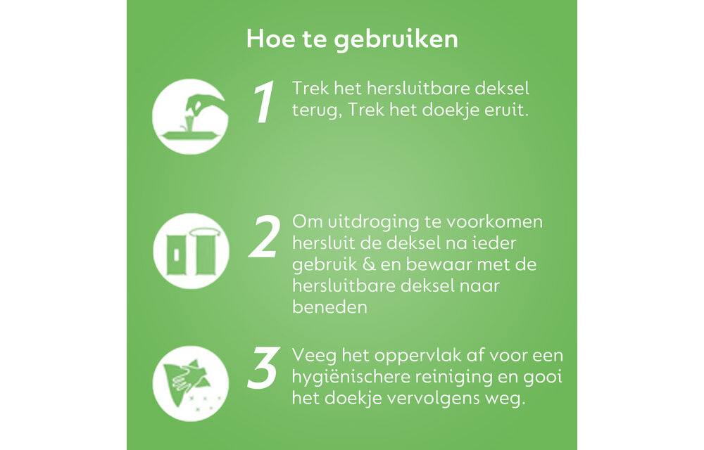 Dettol Schoonmaakdoekjes Power & Fresh - Katoenfris - 80 stuks x6