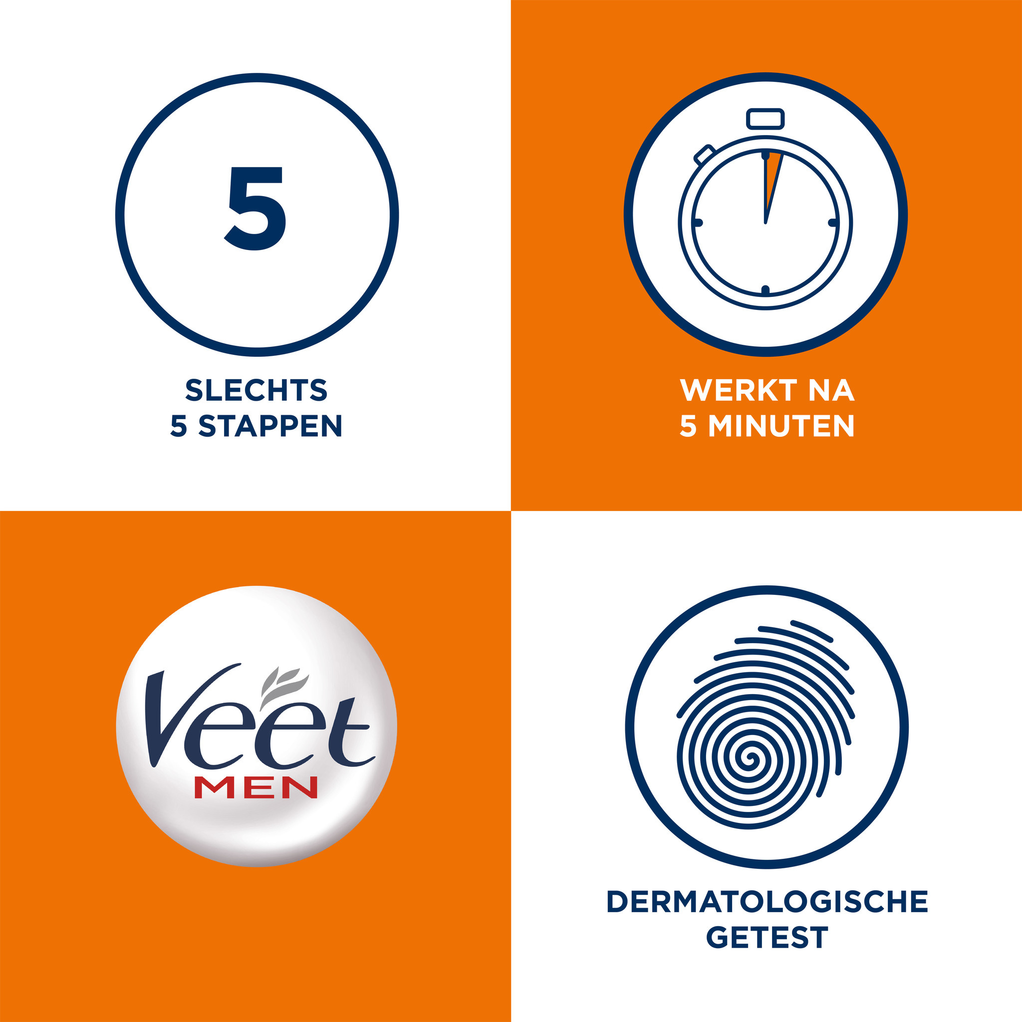 Veet Ontharingscreme - Man - Gevoelige Huid - In Shower - 150ml x2