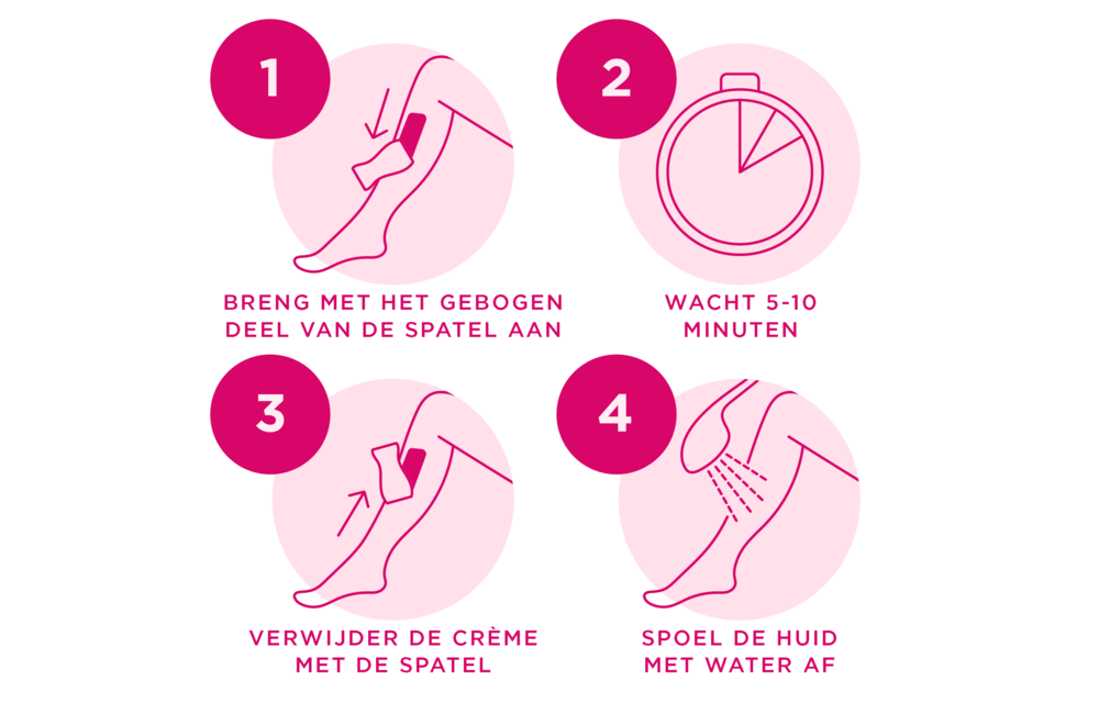 Veet Ontharingscreme - Droge Huid - Minima - 200ml x4