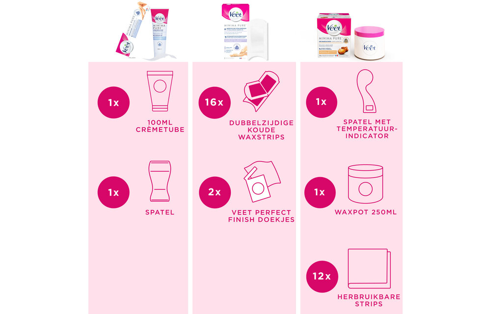 Veet Starter Kit