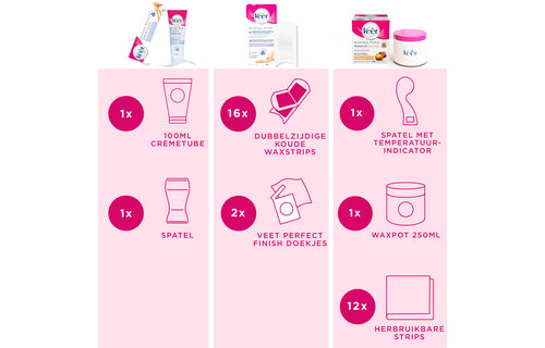 Veet Starter Kit