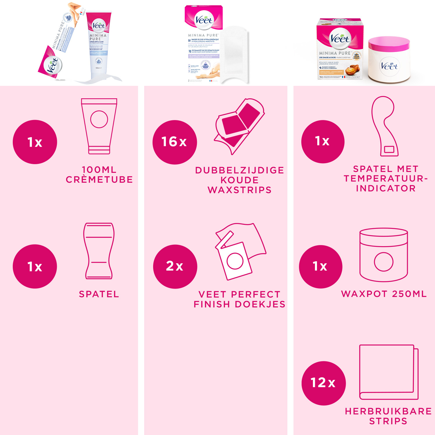 Veet Starter Kit
