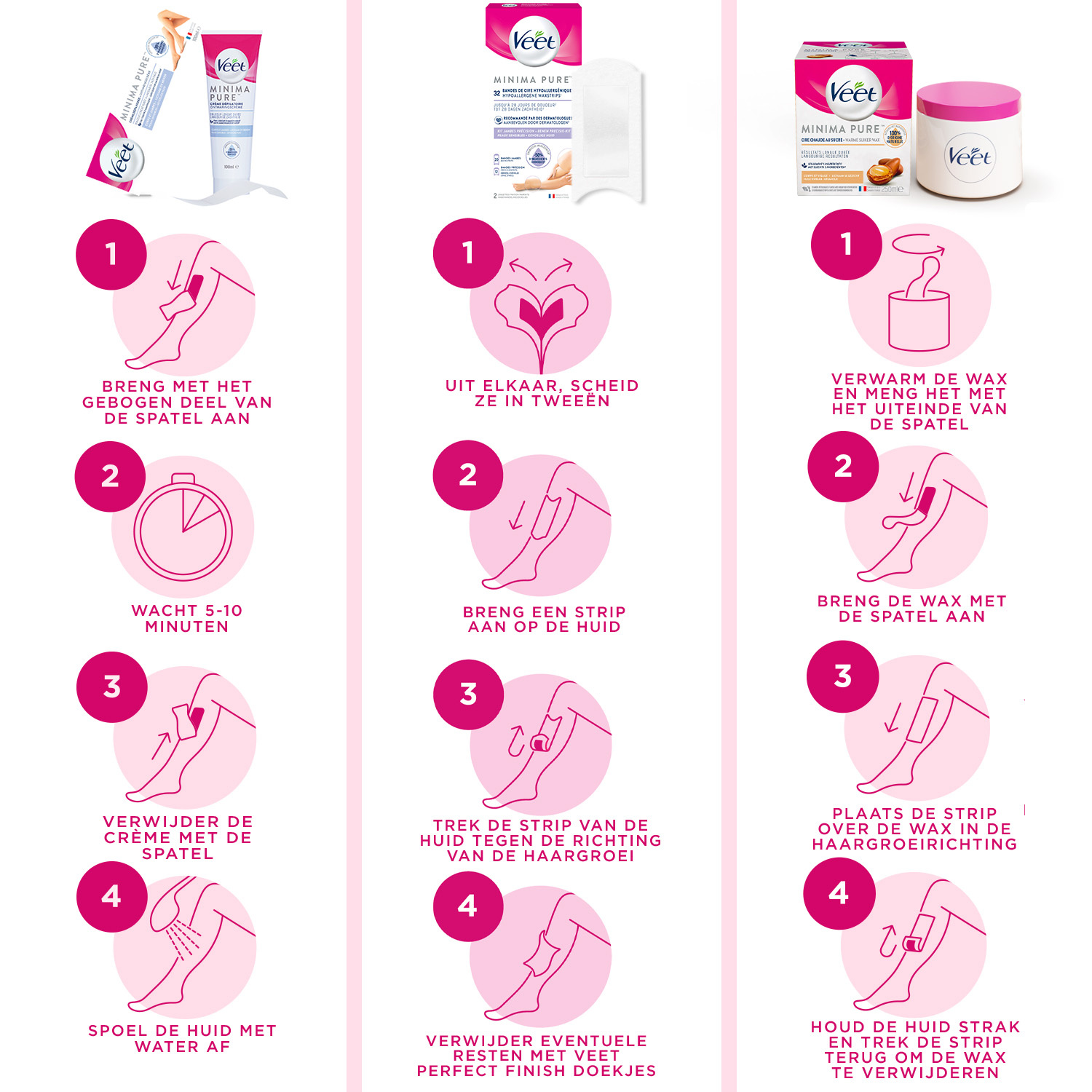 Veet Starter Kit