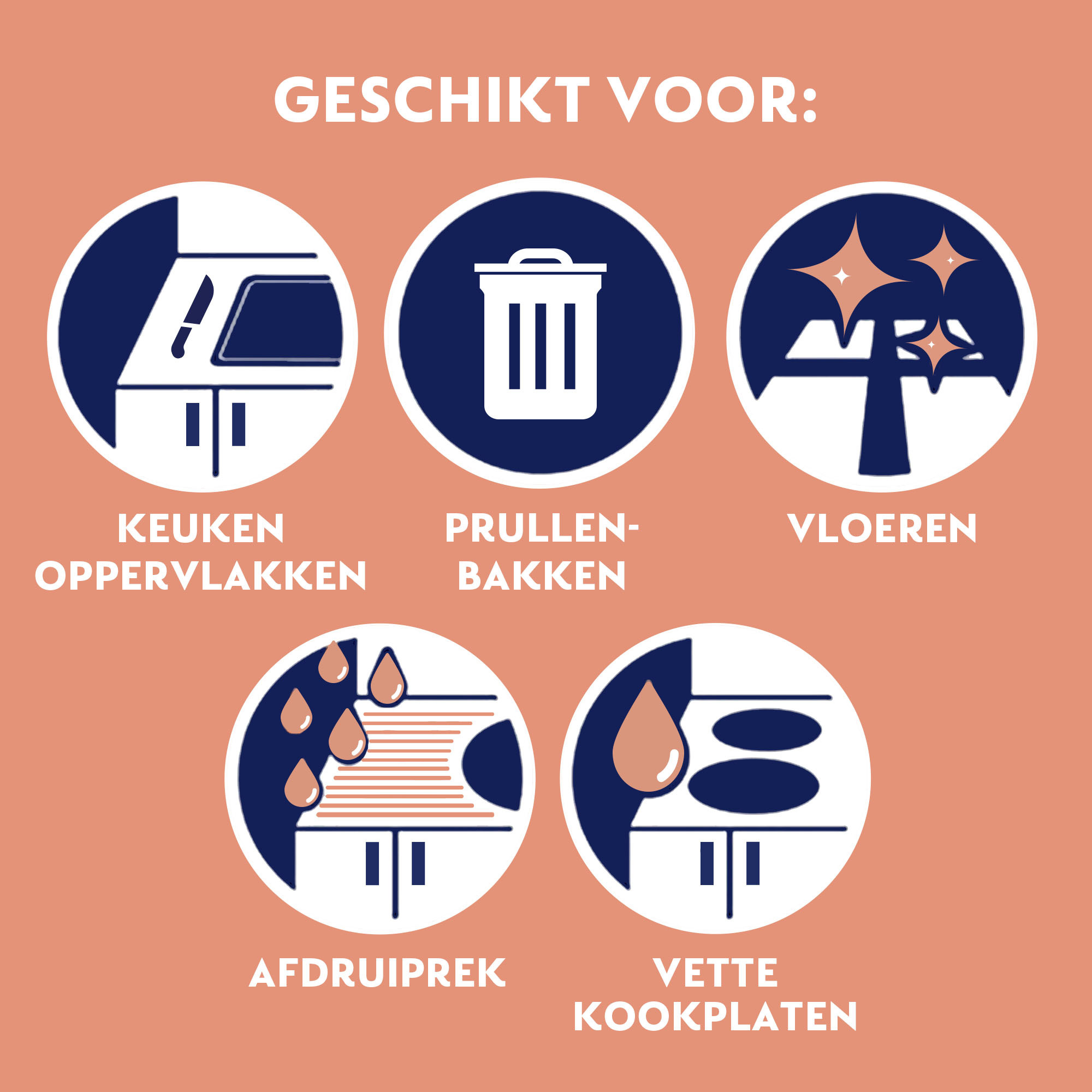 Trigger Keuken 500ML - 4 Stuks - Voordeelverpakking
