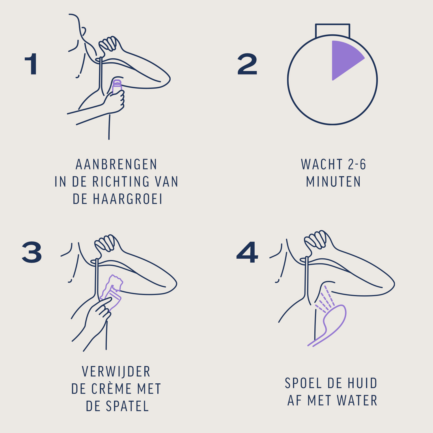 Veet - Expert - Ontharingscreme Oksels 100ml - 2 stuks - Voordeelverpakking