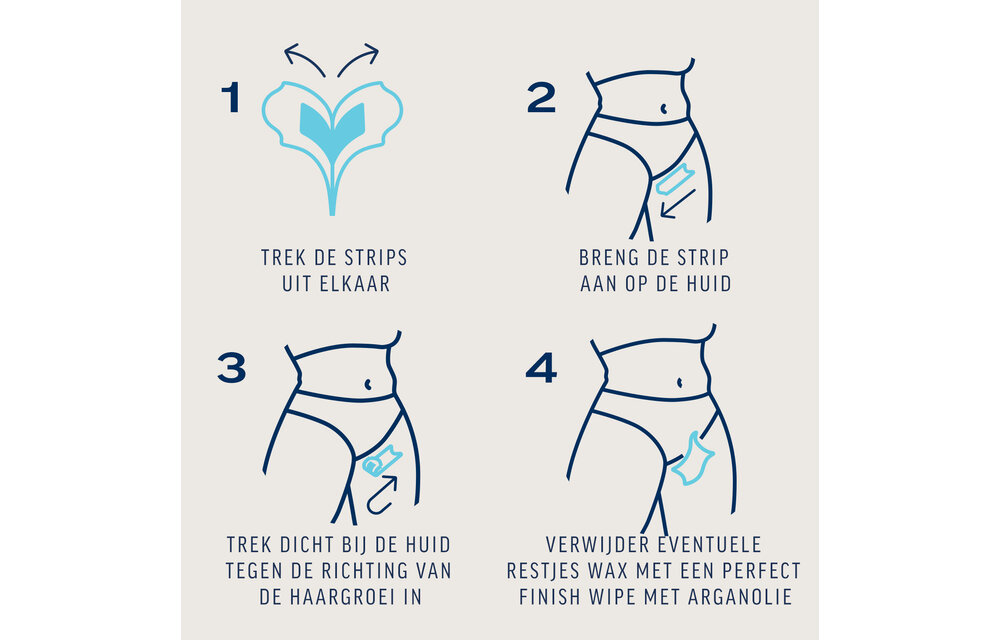 Veet - Expert - Koude Wasstrips - Bikini 16st - 2 stuks - Voordeelverpakking