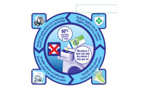 Dettol Washing Machine Cleaner Duo x  12