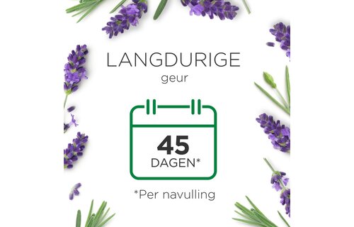 Air Wick Essential Mist Refill Sleep & Air Wick Essential Mist Refill Happiness - 20ml x 4