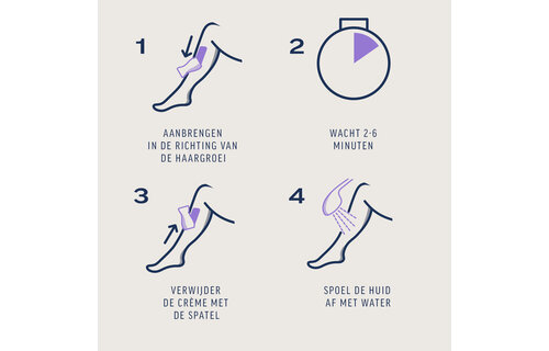 Veet - Alle huidtypes - Miraculous oil - Ontharingscreme Benen 200ml