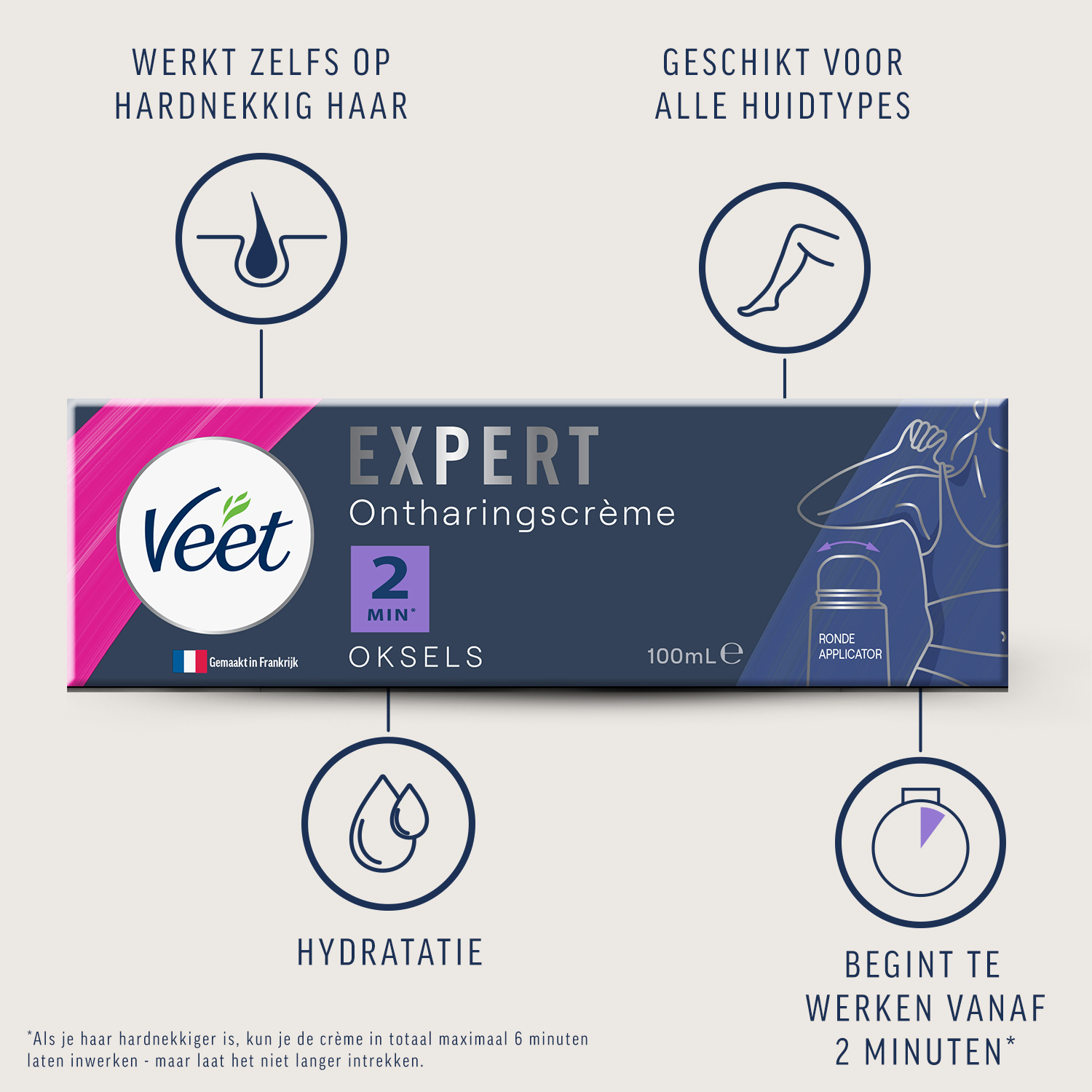 Veet - Expert - Ontharingscreme Oksels 100ml - 4 stuks - Voordeelverpakking