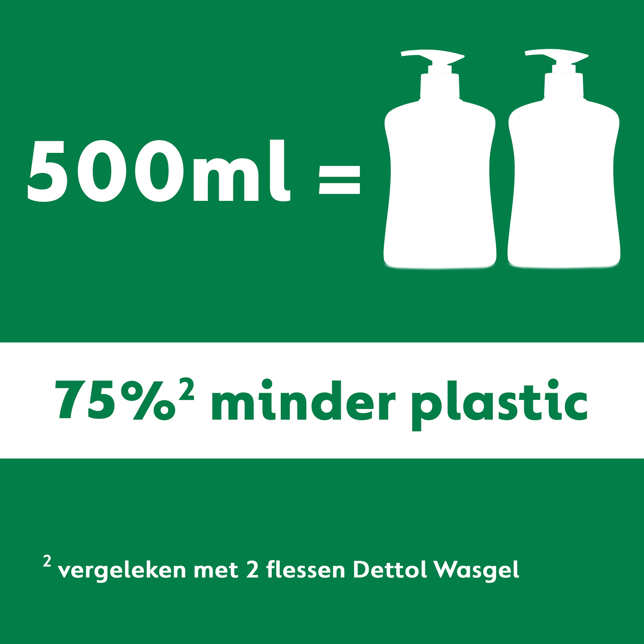Dettol Refill Sensitive 500ML - 12 Stuks - Voordeelverpakking