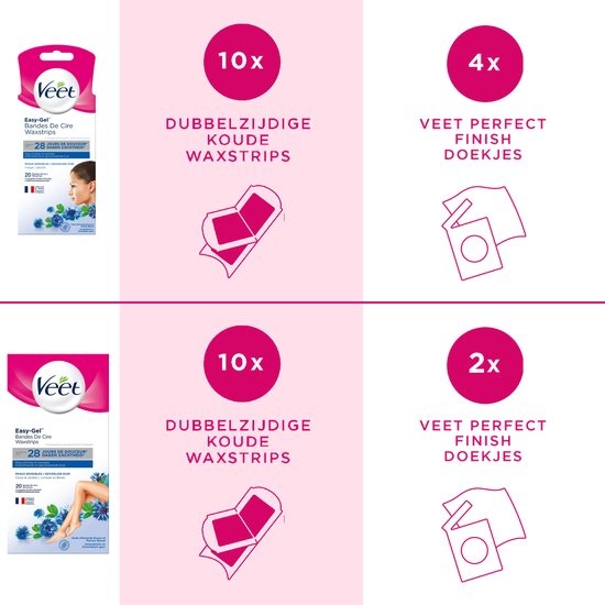 Veet - Expert - Gevoelige huid - Ontharingsstrips Gezicht 20st - Ontharingsstrips Benen (Sensitive) 20st