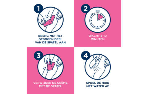 Veet - Pure - Gevoelige huid - Ontharingscreme Gevoelig Minima 100ML - In Shower Crème Sensitive 150ML