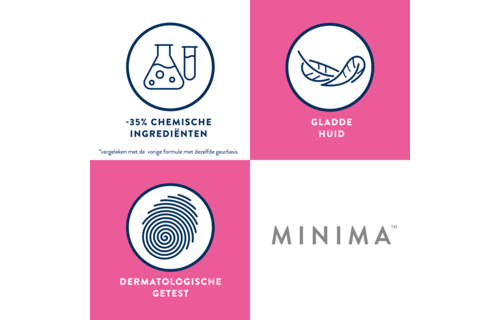 Veet - Pure - Gevoelige huid - Ontharingscreme Gevoelig Minima 100ML - In Shower Crème Sensitive 150ML