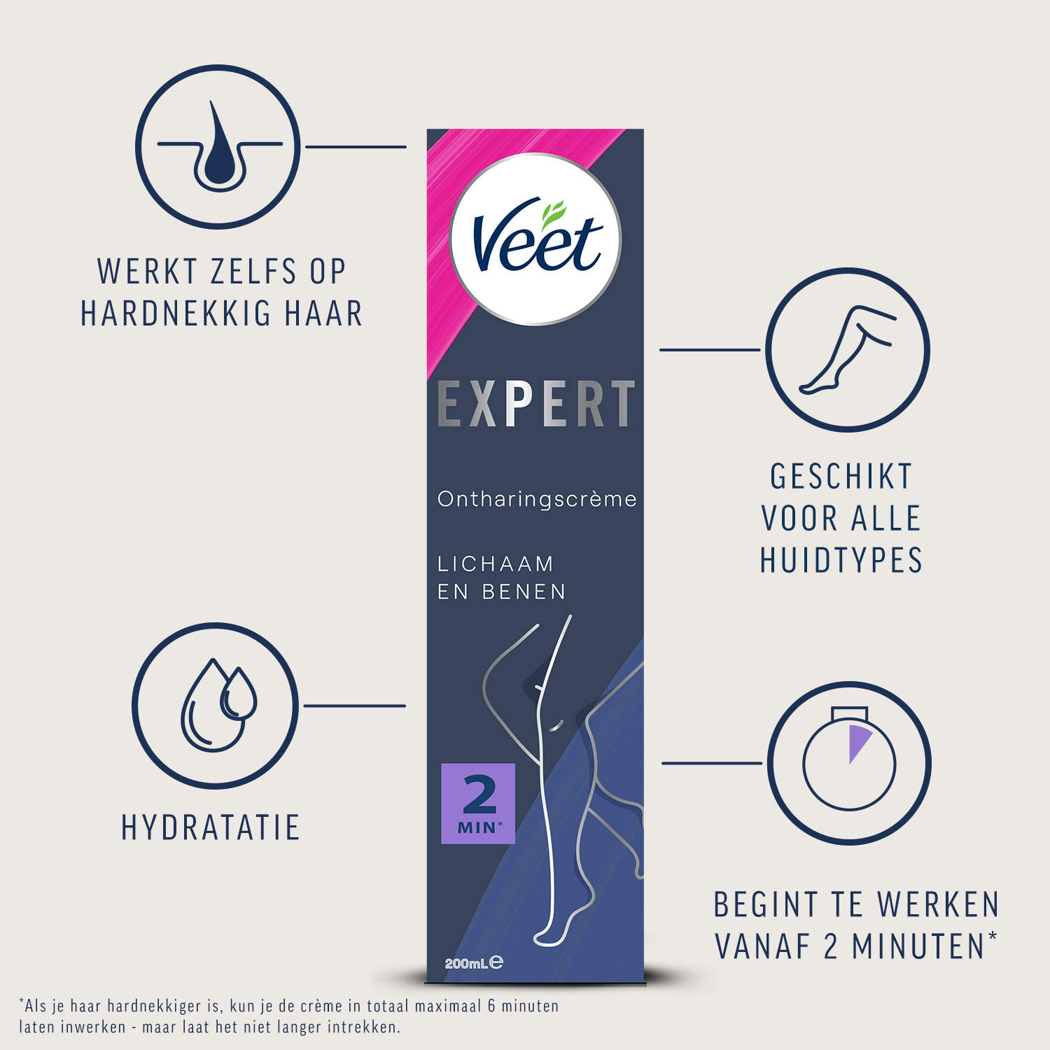Veet - Expert - Ontharingscreme Benen 200ml - 4 stuks - Voordeelverpakking