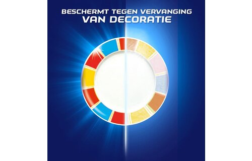 Finish Glansspoelmiddel & protector  x 2 -  Voordeelverpakking