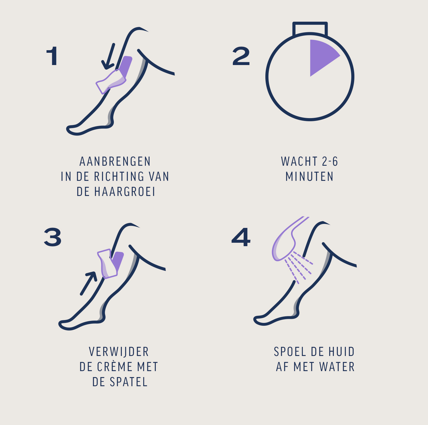 Veet - Expert - Ontharingscreme Benen 200ml - 5 stuks - Voordeelverpakking