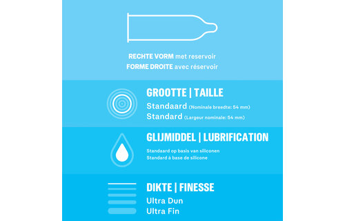 Durex - 20 Condooms - Nude Extra Lube 10st - Orgasm Intense  Stimulerende Gel 10st