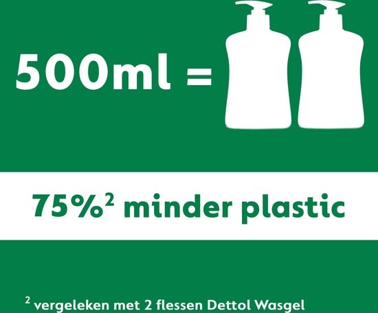 Dettol - 3x Dettol Refill Hydrating Aloe Vera 500ML - 1 x Dettol Refill Sensitive 500ML - 1x Dettol Refill Relaxing Lavender 500ML - Voordeelpakket