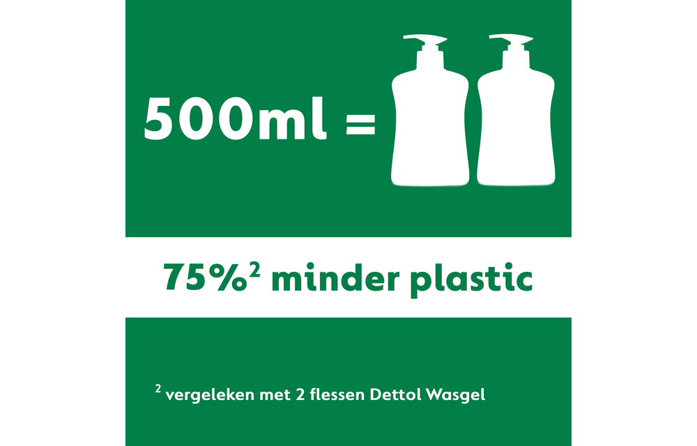 Dettol Refill Hydrating Aloe Vera 500ML x 2