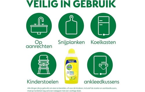 500ml Allesreiniger Power Fresh - Citrus 240 Schoonmaakdoekjes Power Fresh - Citrus