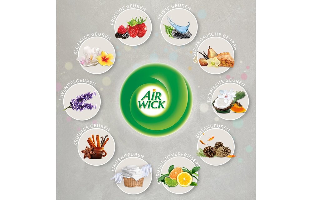 Air Wick - Air Wick Luchtverfrisser Spray - Pure Lentedauw & Pure Paarse Lavendel 250ml x 8 - Voordeelverpakking